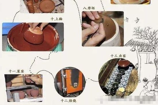 如何判斷化學(xué)釉建盞，用白醋可以鑒別化工釉嗎