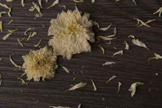 菊花茶的味道，菊花茶的泡法和味道