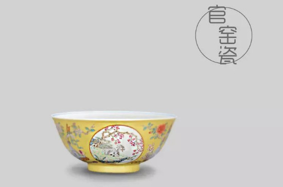 品茗杯的杯型介紹，品茗杯的器型類別分類大全圖