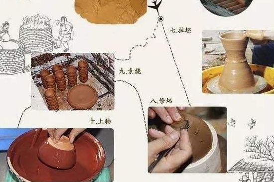 如何判斷化學(xué)釉建盞，用白醋可以鑒別化工釉嗎